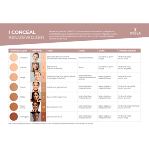 IMAGE Skincare I CONCEAL – Flawless Foundation Natural 28gr